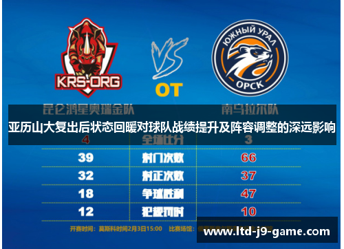 亚历山大复出后状态回暖对球队战绩提升及阵容调整的深远影响