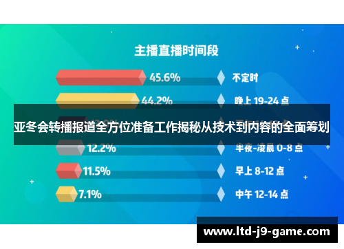 亚冬会转播报道全方位准备工作揭秘从技术到内容的全面筹划