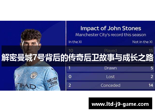 解密曼城7号背后的传奇后卫故事与成长之路