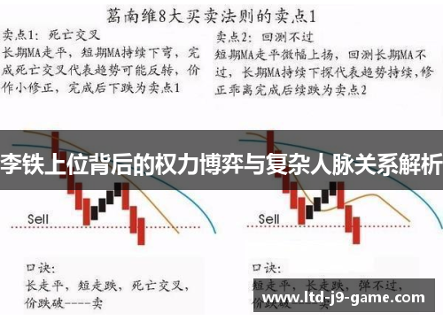 李铁上位背后的权力博弈与复杂人脉关系解析