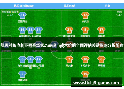 凯恩对阵热刺亚冠赛场状态表现与战术价值全面评估关键影响分析前瞻