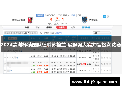 2024欧洲杯德国队狂胜苏格兰 展现强大实力晋级淘汰赛